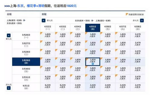 1. 机票：合理选择，节省开支