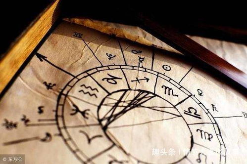 婚姻书财富船算命免费准确，如何看财富运势改运？