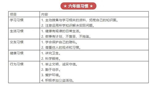 三、热门景点推荐：不容错过的经典之地（以及一些吐槽）