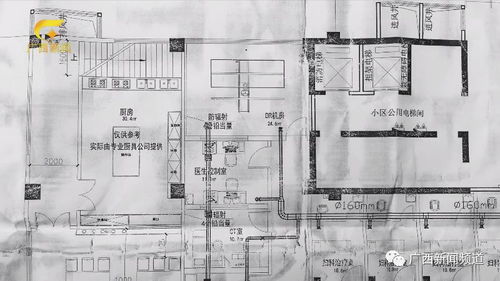社区医院建在楼下会不会对住宅风水有影响？