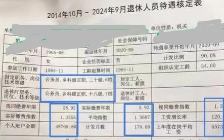 风水学说中的保密