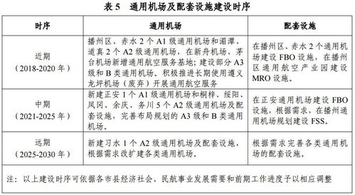 风水与星座：那一些神秘的指引