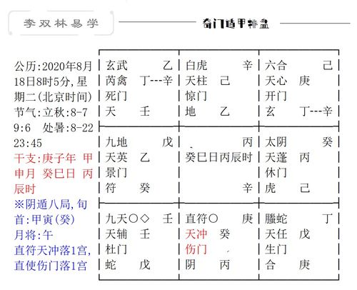 李双林易学十二生肖每日运势推算方法具体是怎样的？