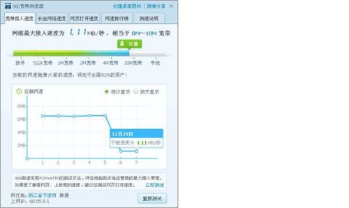 怎么应对这场网络噩梦？（乱七八糟的小技巧）