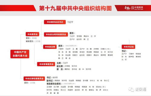 中国传统婚俗流程详解，百度SEO爆款30字！