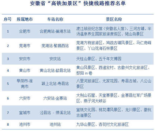 景点打卡？全是人从众！