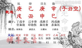 八字无财也巨富实例,八字无财富贵案例