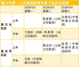 2026年1月和6月有哪些吉日适合就医？