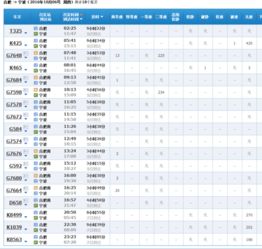 票价查询的惊魂一夜