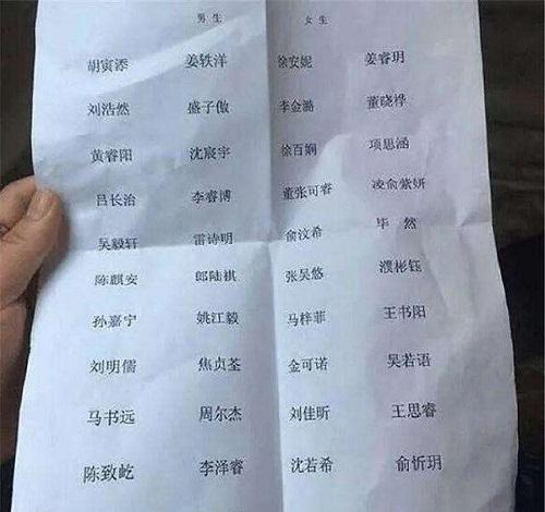 根据期望的性格特点选字
