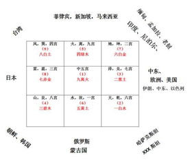 天显的时辰有哪些？