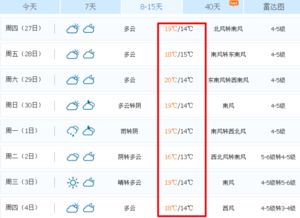 算算这笔账，看看能不能兜住