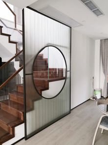夹娟玻璃屏风,夹丝玻璃屏风与风水