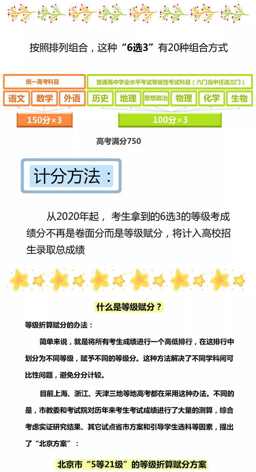 绝了！提升表达能力的奇葩偏方