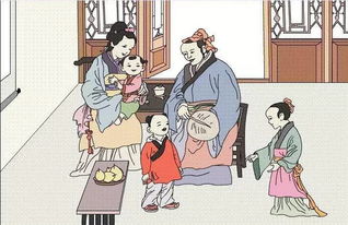 2. 孔融早期性格特点的体现