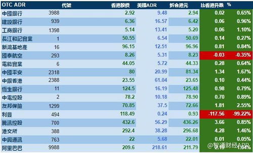 紫白九星的秘密：它们决定你的运势