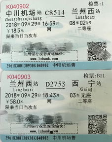 那些没人告诉你的秘密