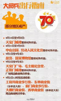 吉时推荐与仪式流程