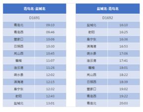 避坑指南：选对套餐不被坑（随意列条）
