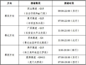 路上的奇葩事能写本书！