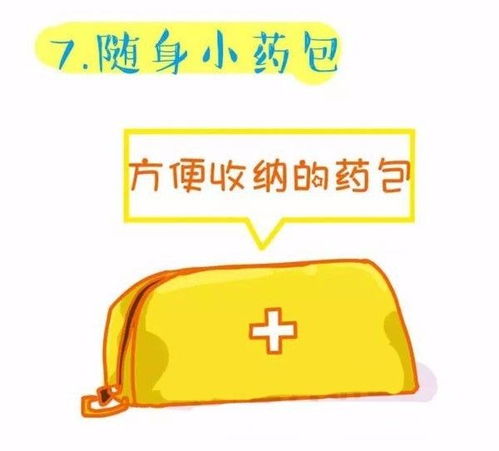 第一章：准备清单到底该怎么列？