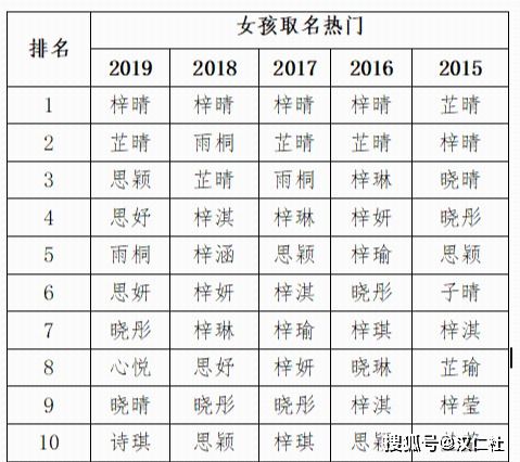 一、腾字到底是个啥子玩意儿？