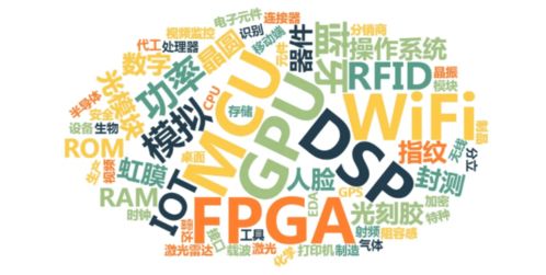 将重振旗鼓打一生肖，是哪个生肖为的？