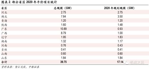 2025年吉日表格，拿走不谢！