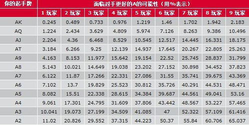 2026年龙年运势测算结果如何？完整运势表有哪些内容？