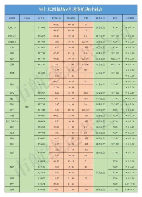 二点零三　乱写的禁忌清单（噪声版）