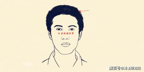 2）山根较低陷，那一些人会不会特别脆薄弱？