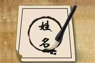 名字，那可不是随便起的！养生禅修场所起名的那一些事儿（别问我为哪些这么说）