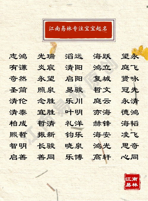 想给男宝贝取个带