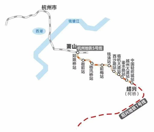 坐公交的坑