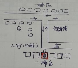 时间节点的特殊影响