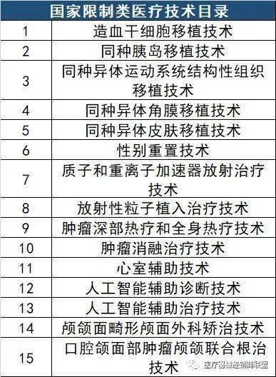 2026年1月有哪些吉日适合去医院手术？