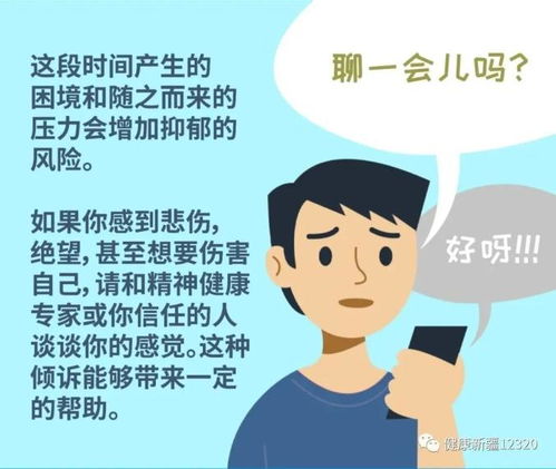求财者的吉凶预测