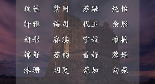 成字取名女孩名字吉凶如何？奶凶女孩名字能否改得更美好？