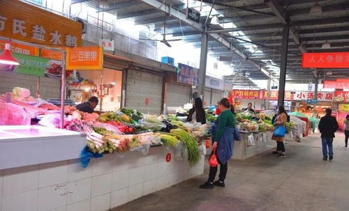 房子旁边是菜市场,房子在市场附近风水好不好