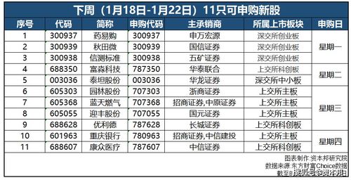 2026年1月有哪些具体日期适合搬家？