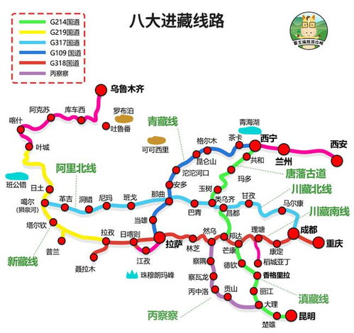B：行程安排——从西宁到祁连，再回到西宁，让时间段成为你的朋友。