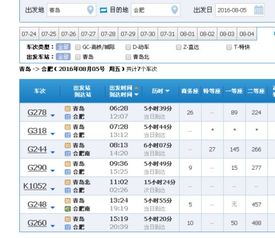 二、住宿：青年旅社才是真理！（除非你怕吵）