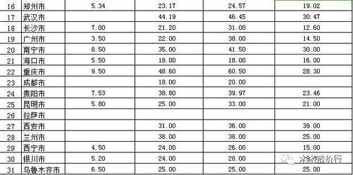 2026年建大门吉日和装大门吉日具体是哪一天？