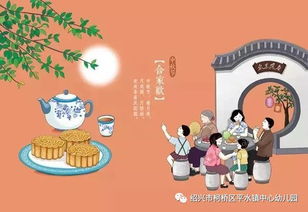择吉核心法则