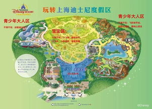 游玩路线：我的“秘籍”