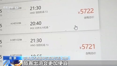 七月绵阳到常州旅游旺季机票价格涨了三成，这是真的吗？