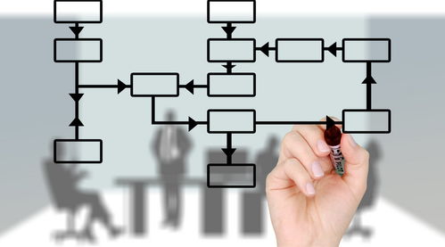 扁平族の悲哀！认命吧打工人！