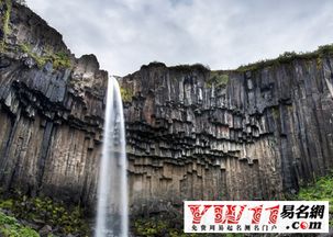 观音灵签第68签是什么意思？能否详细解释观音灵签68的内容？