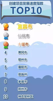 1.1 那些忽悠人的宣传语