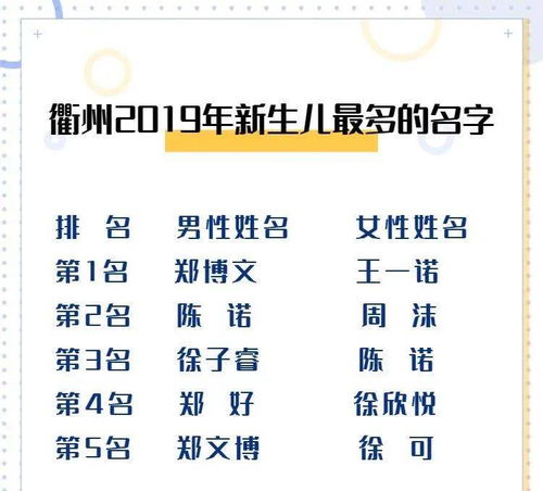 姓名能揭示婚姻走势的神秘走向吗？